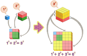 数学よもやま話 アーカイブ 超数学館match 数学に特化した徹底個別指導塾 高崎 前橋